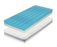 Taštičkové matrace sú navrhnuté tak, aby fungovali v súlade s telom, vďaka čomu sú pohodlné.